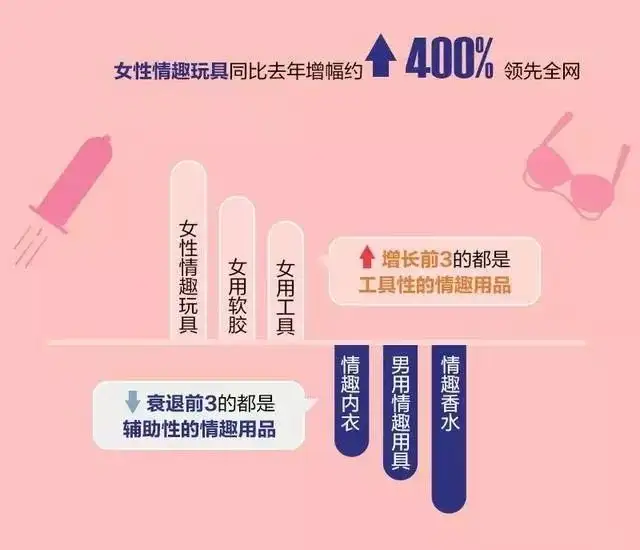 女性自摸攻略——学会跟自己和解！插图
