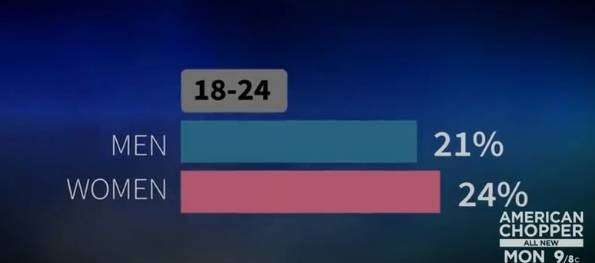 爱爱究竟多久一次 才算正常？？？插图5