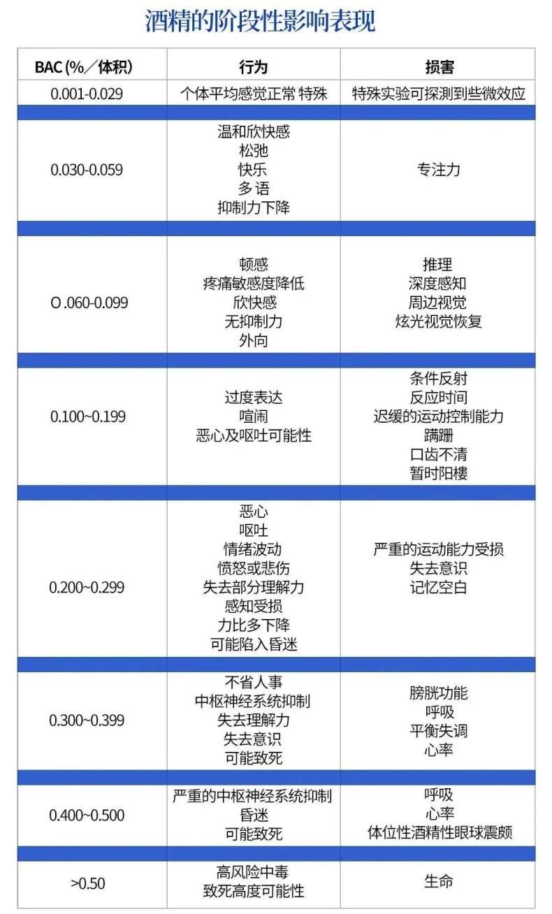 酒精，真的能左右一个人的行为吗？插图2