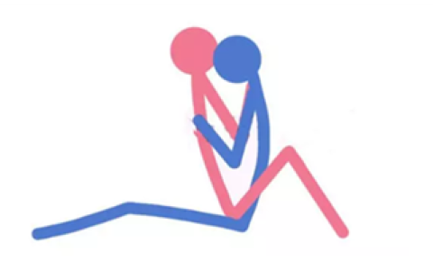 如何掌握女上，让他抵抗不了!