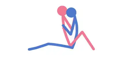 如何掌握女上，让他抵抗不了!插图