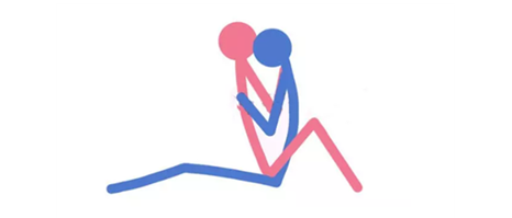 如何掌握女上，让他抵抗不了!插图