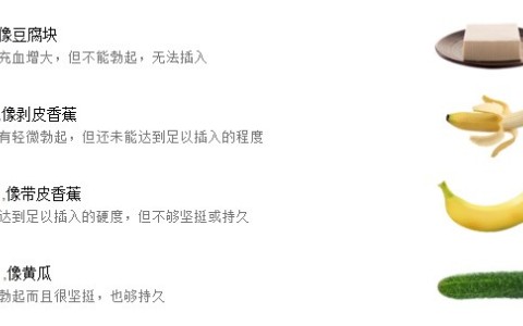 丁丁大小真的重要吗